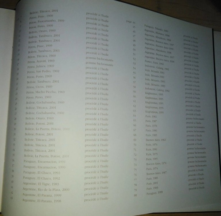 ROLAND PAIVA, interieurs exterieurs