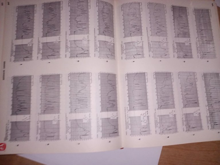 the ALDRICH LIBRARY of INFRARED SPECTRA