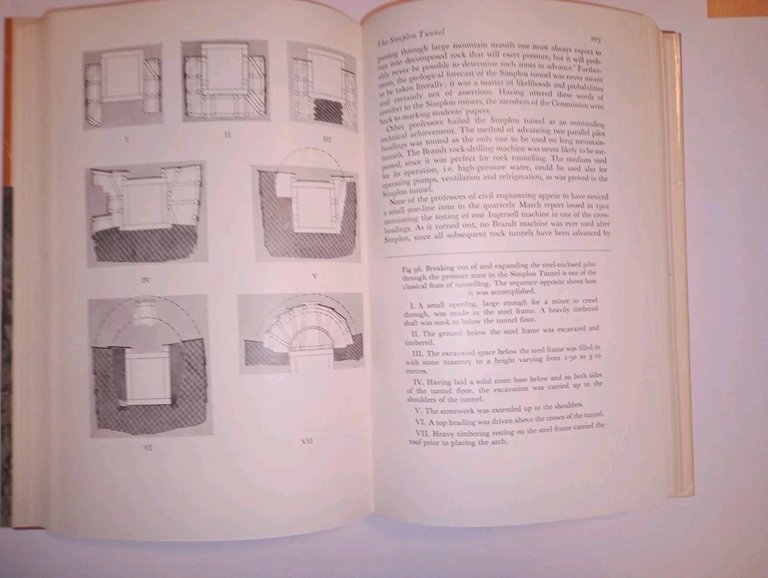 the history of tunnelling