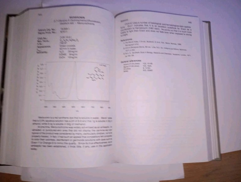 the SIGMA ALDRICH handbook of stains, dyes and indicators