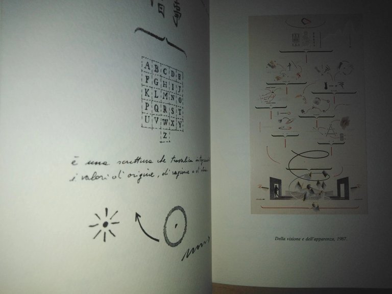 VINCENZO FERRARI, Cinema - catalogo mostra Galleria Milano 1988