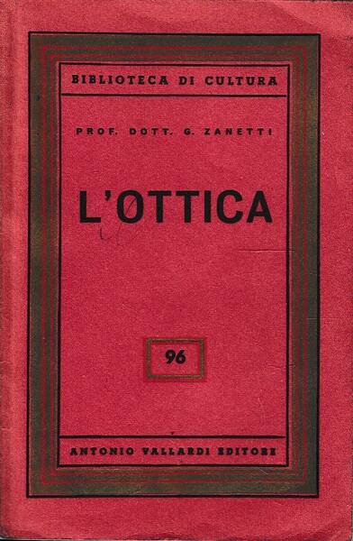 L'ottica