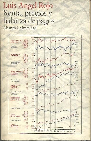 RENTA, PRECIOS Y BALANZA DE PAGOS.