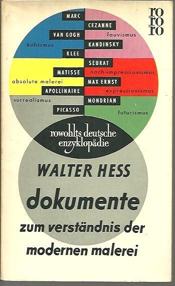 DOKUMENTE ZUM VERSTÄNDNIS DER MODERNEN MALEREI.