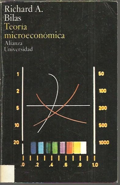 TEORIA MICROECONOMICA.