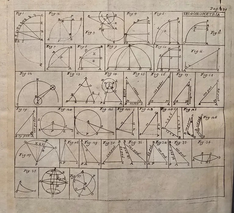 Elementa euclidea geometria, plana ac solida; et selecta ex Archimede …