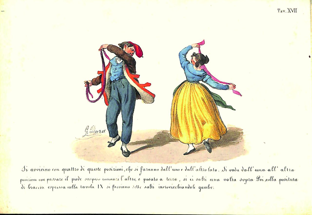 La Tarantella napolitana. | Immagine principale