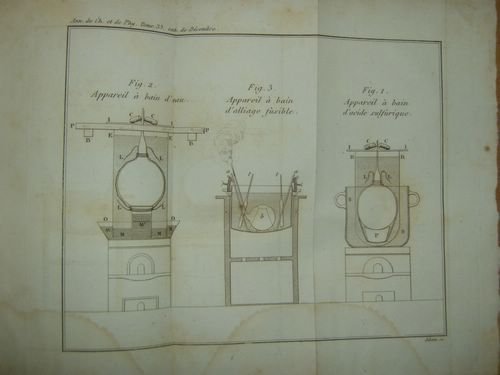 Annales de Chimie et de Physique. 1827 - Volume 1 …