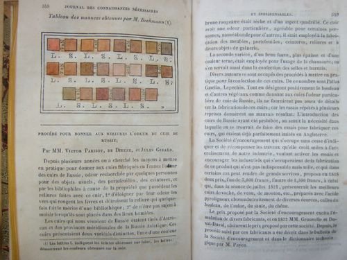 Journal des Connaissances Nécessaires et indispensables aux Industriels, aux Manufacturiers, …