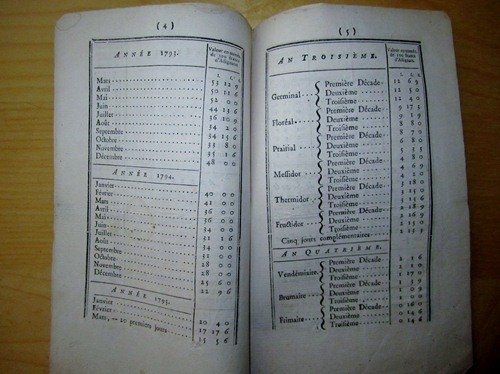 Extrait du registre des Délibérations de l'Administration Centrale du Département …