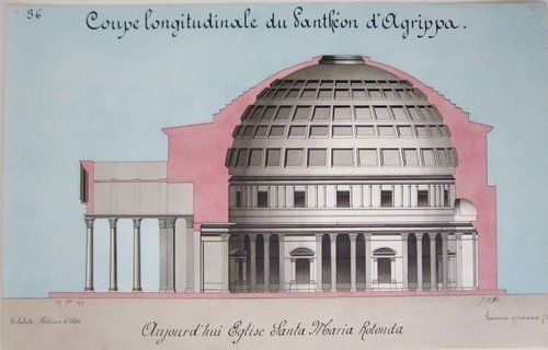 Coupe longitudinale du Panthéon d'Agrippa, aujourd'hui Eglise Santa Maria Rotonda …