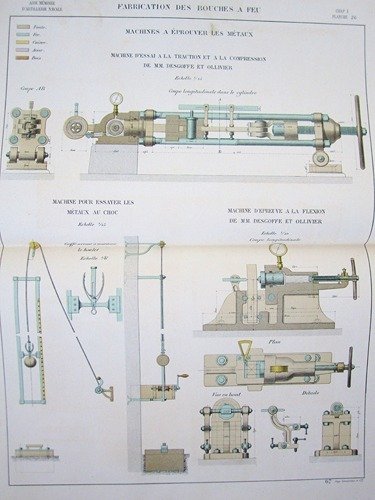 Aide-Mémoire d'Artillerie Navale. Planches. 2e Livraison 1875 (Annexe au Mémorial … | Immagine principale