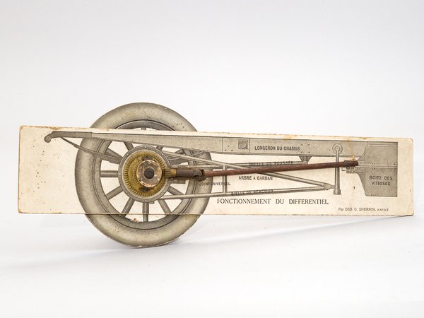 Fonctionnement du Différentiel | Immagine principale