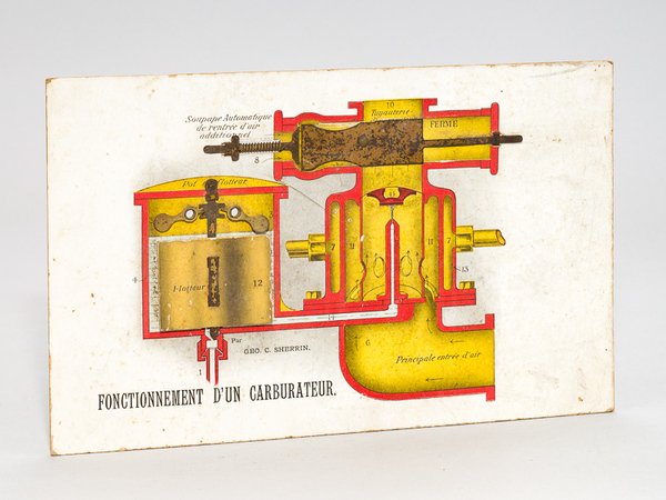 Fonctionnement d'un Carburateur | Immagine principale