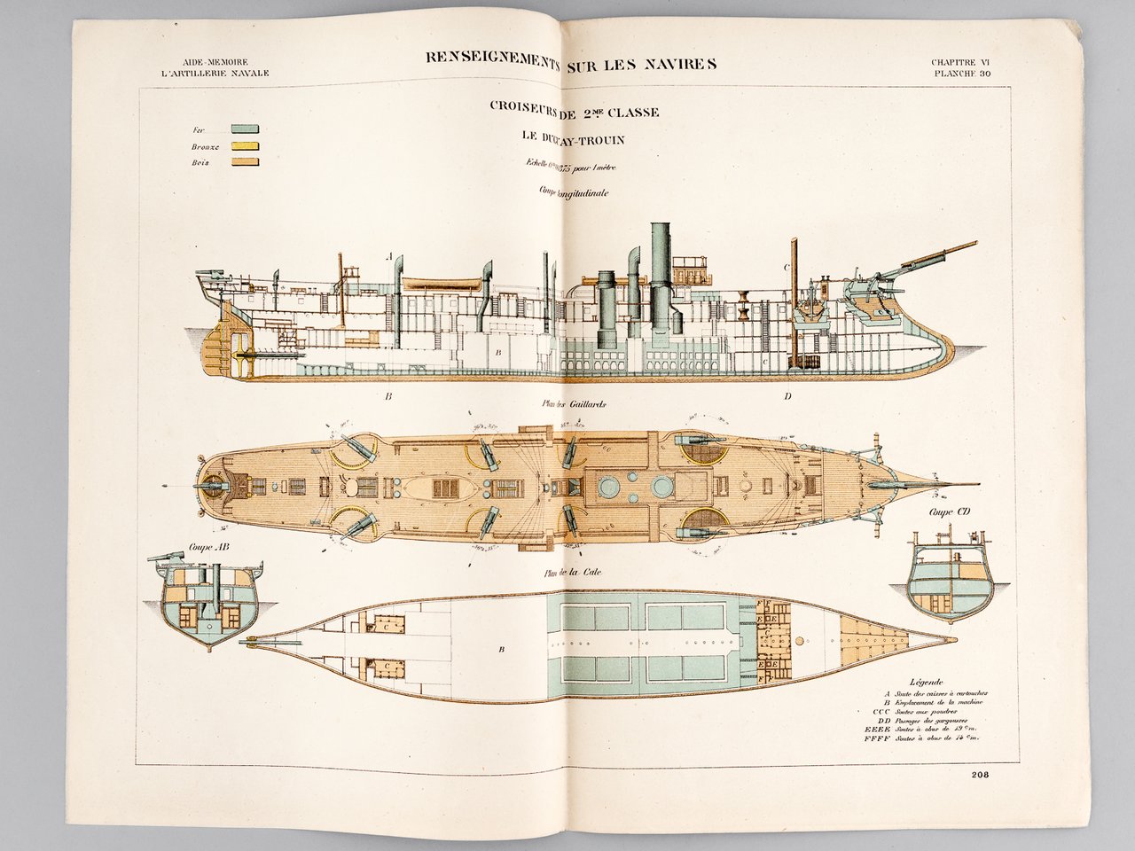 Aide-Mémoire d'Artillerie Navale. Planches. 2e Livraison 1879 (Chapitre VI : …
