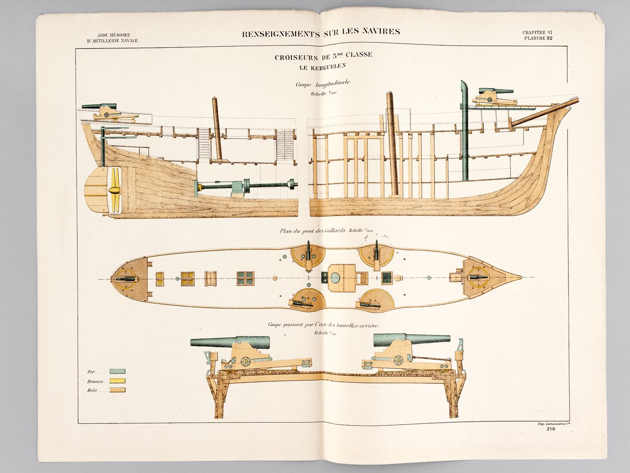 Aide-Mémoire d'Artillerie Navale. Planches. 2e Livraison 1879 (Chapitre VI : …