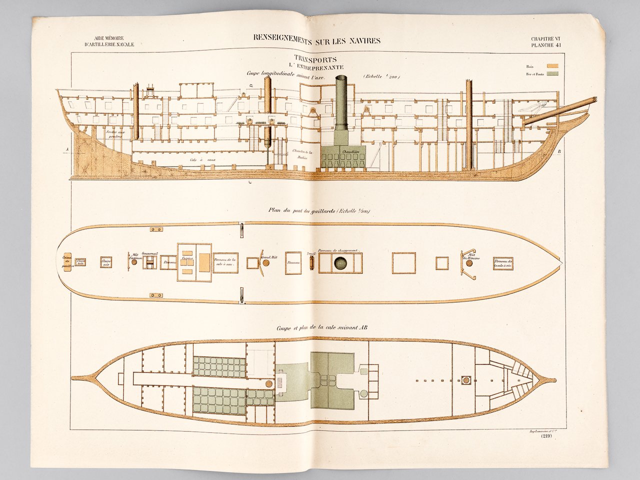 Aide-Mémoire d'Artillerie Navale. Planches. 2e Livraison 1879 (Chapitre VI : …