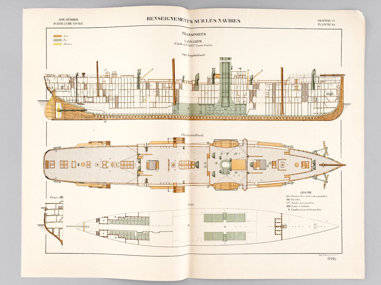 Aide-Mémoire d'Artillerie Navale. Planches. 2e Livraison 1879 (Chapitre VI : …