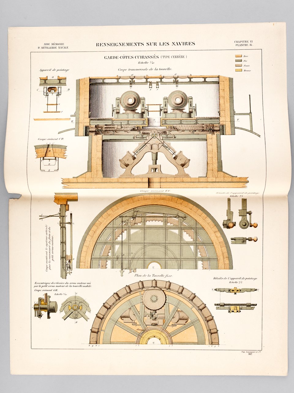 Aide-Mémoire d'Artillerie Navale. Planches. 3e Livraison 1878 (Chapitre VI : …