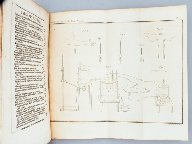 Annales de Chimie et de Physique. 1835 - Volume 2 …