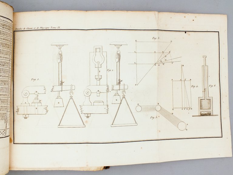 Annales de Chimie et de Physique. Année 1818 - Volume …