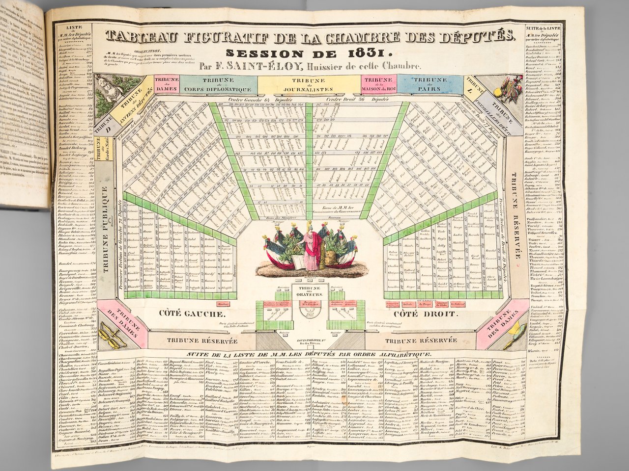 Biographie politique des Députés. Session de 1831 [ Avec : …