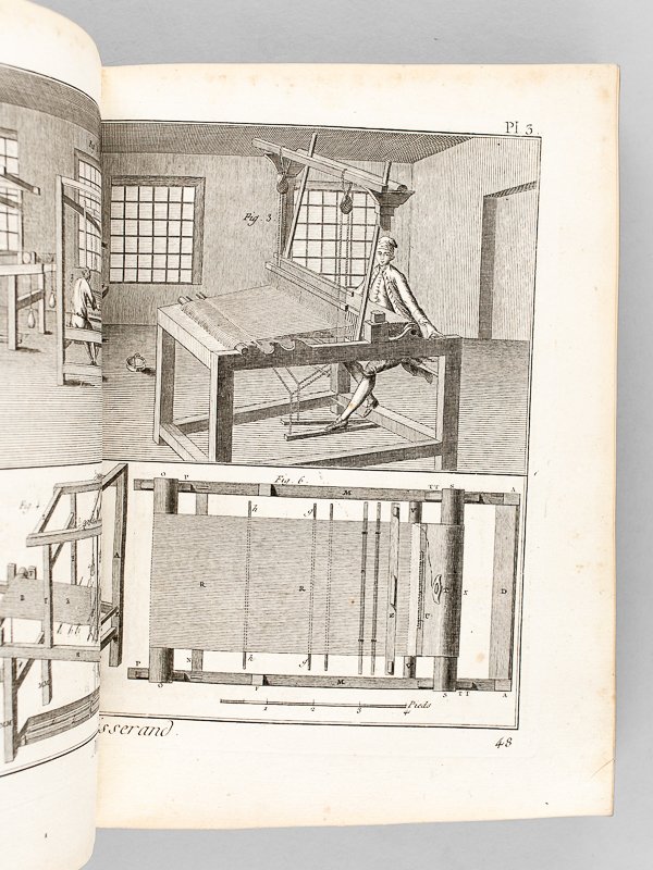 Recueil de Planches de l'Encyclopédie, par Ordre de Matières. Tome … | Immagine principale