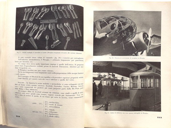 Resine Artificiali Collana di studi tecnici 1942