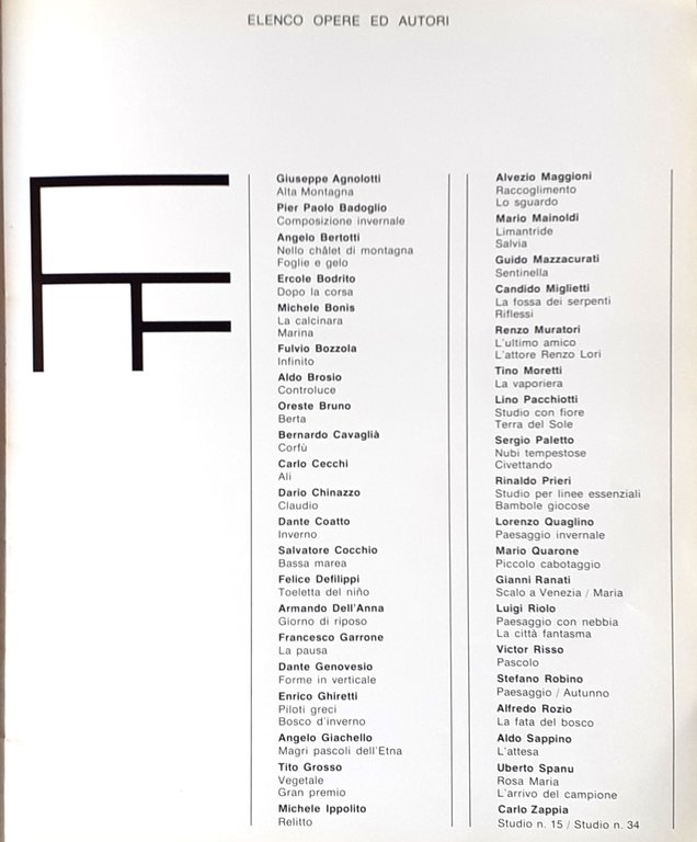 Annuario 1955/1967 Gruppo fotografi FIAT