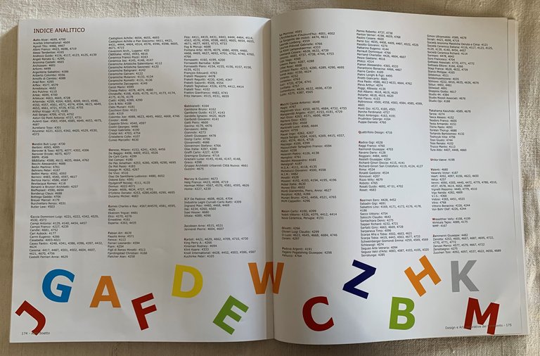 Aste Boetto: Design e Arti Decorative del Novecento. 19 Aprile …