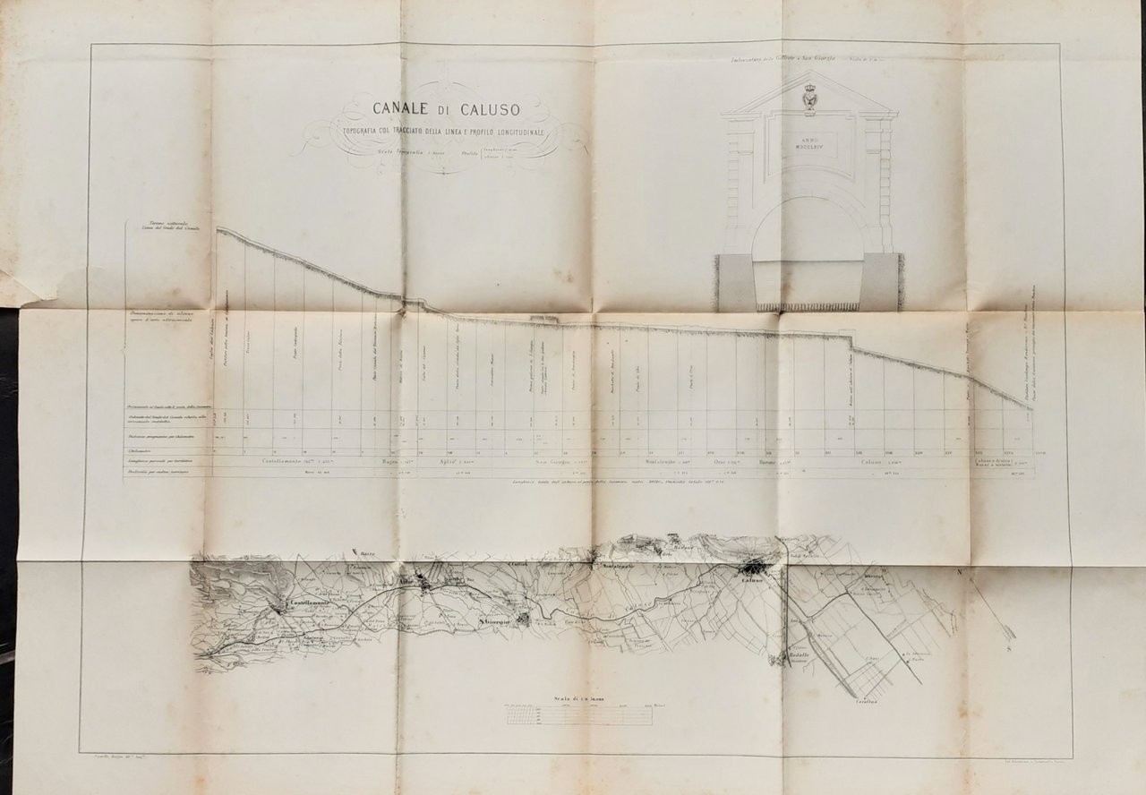 Canale di Caluso carta topografica ottocentesca con tracciato