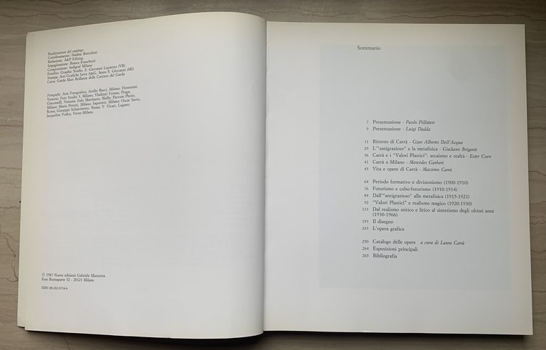 Carrà - mostra antologica. Milano, palazzo Reale 8 aprile - …