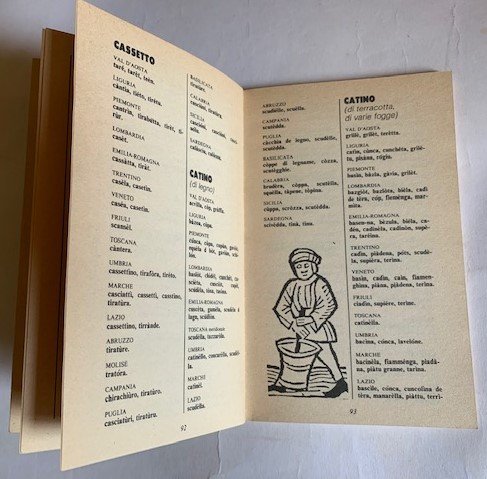 Dizionario dei dialetti d'Italia 1: C-I