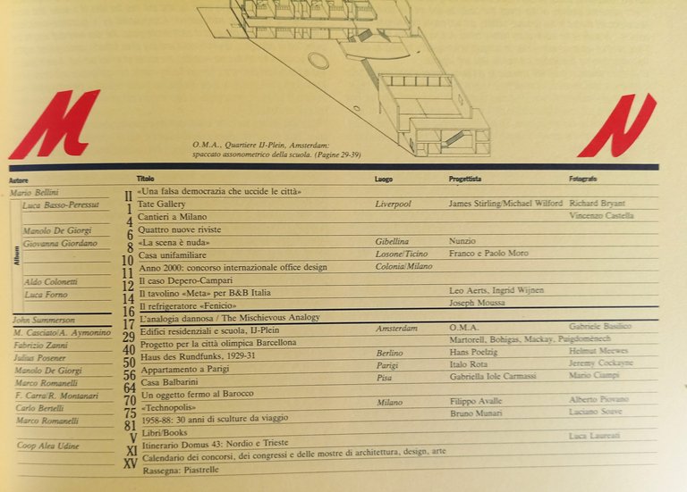 Domus numero 702 febbraio 1989