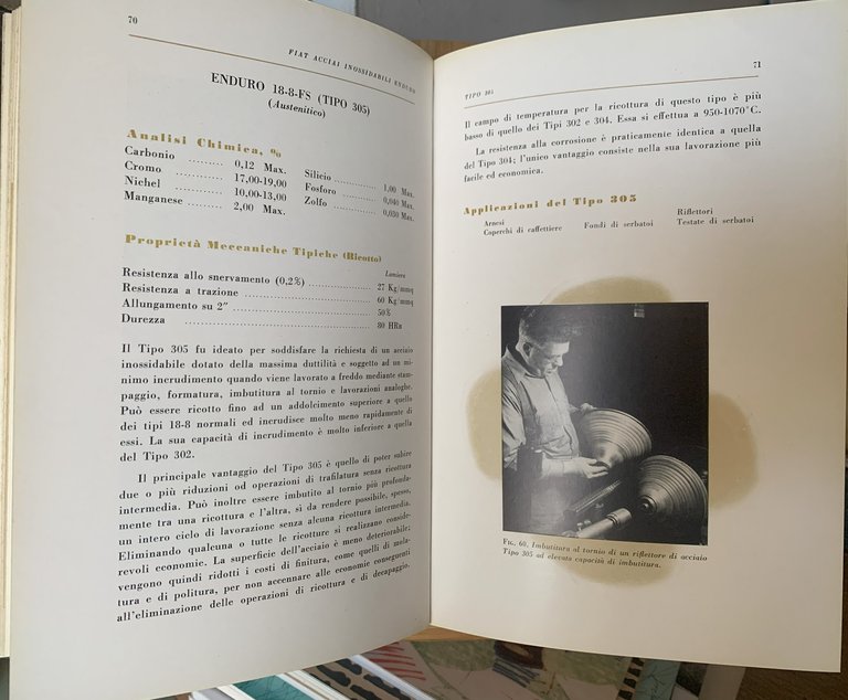 Fiat acciai inossidabili Enduro. Fabbricati in Italia su licenza della …