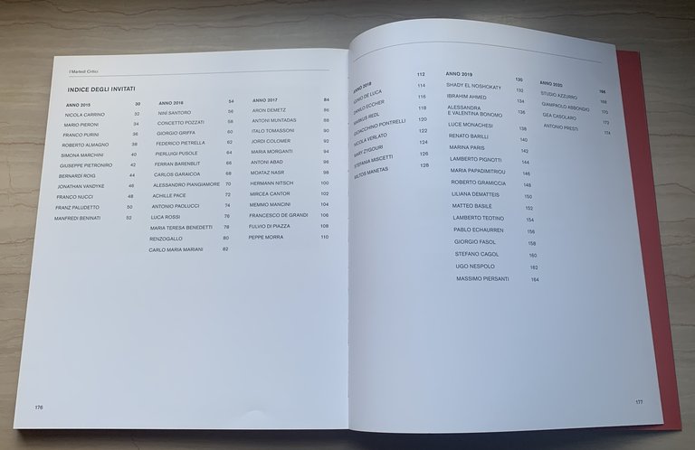 I Martedì Critici. La parola all'arte: 2015_2020 | Immagine Gallery 5