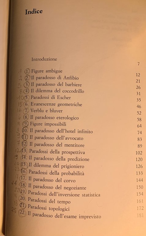 Il libro dei paradossi