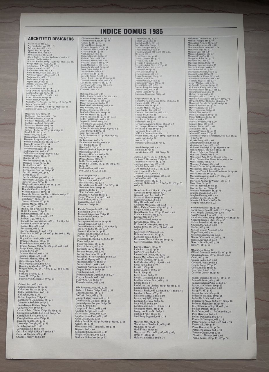 Indice Domus 1985 | Immagine principale