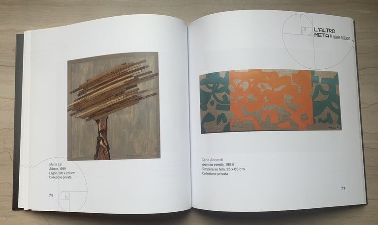 L'altra metà: la donna nell'arte (dal 07 - 10 - …