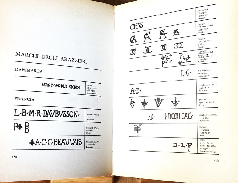 L'arazzo in Europa | Immagine Gallery 2