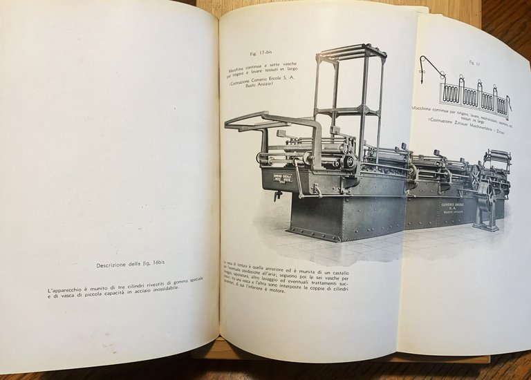 La nobilitazione dei tessili artificiali. La purga e il candeggio … | Immagine Gallery 2