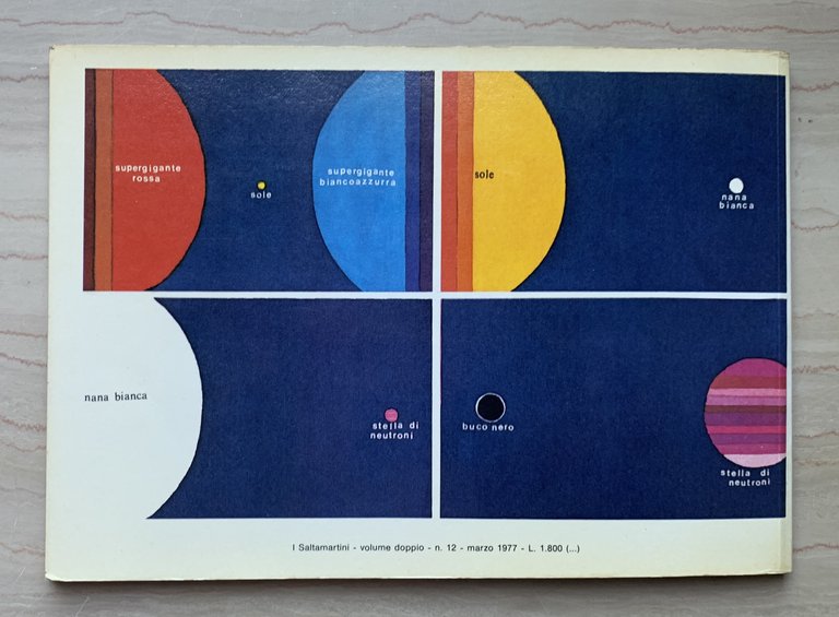 La supergigante rossa. La storia delle stelle | Immagine Gallery 5