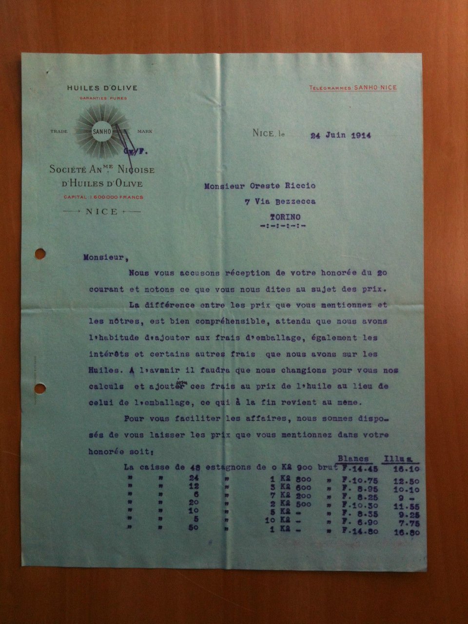Lettera Commerciale/Lettre Commerciale Sanho Huiles d'Olive Nice 1914