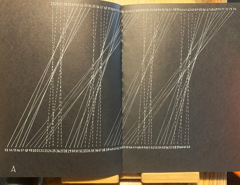 Musica senza contrappunto