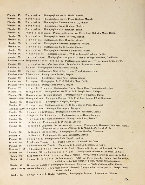 Nature et Civilisation. La Femme (Cent vingt photographies) 1925 | Immagine Gallery 4