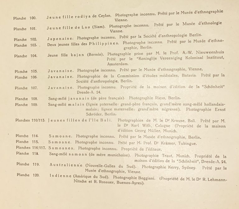 Nature et Civilisation. La Femme (Cent vingt photographies) 1925 | Immagine Gallery 5