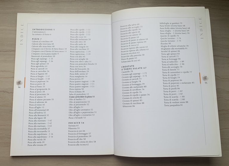 Pizze, focacce, torte salate