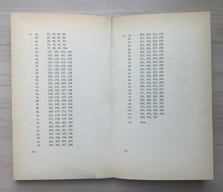 Quartine Rubaiyyàt. I moti più profondi e sfuggenti dell'animo umano, … | Immagine Gallery 4