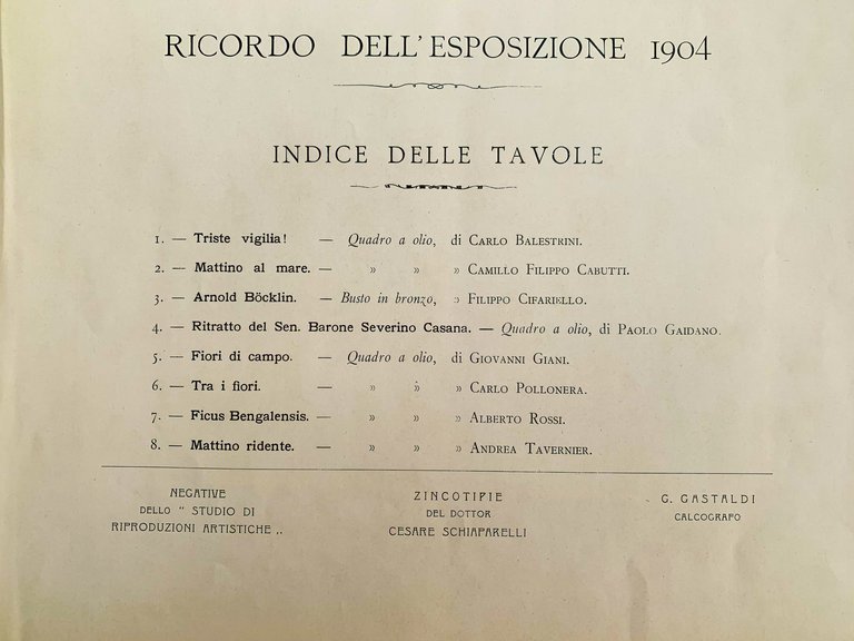 Società Promotrice di Belle Arti-Torino. Ricordo ai Soci dell'Esposizione 1904