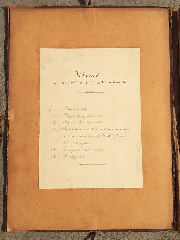 Soperga Progetto di massima della Ferrovia e Villa Torino 1873